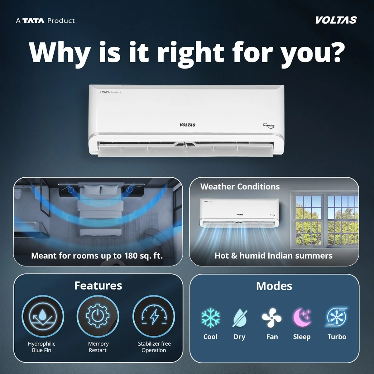 Voltas 183V Zen Wine
