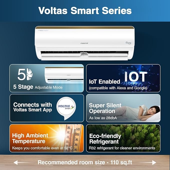 Voltas 123V Vertis Smart Elite Gold