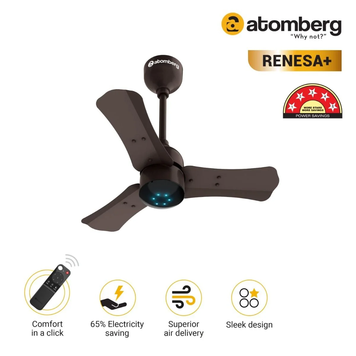 Atomberg RENESA PLUS